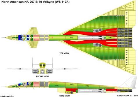 North American B-70 (WS-110A) | Secret Projects Forum