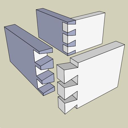 Cutting Dovetail Joints With a Router Jig | Root Simple