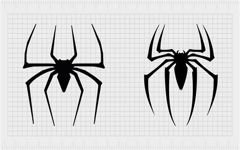 Spiderman Logos Through The Years - vrogue.co