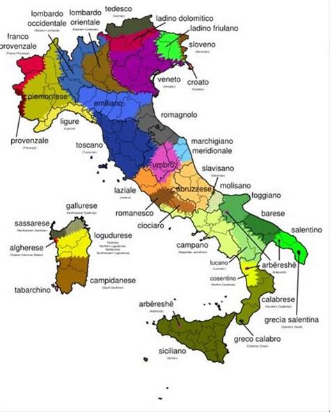 Languages of Italy - Languages Of The World