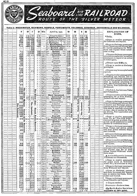 Seaboard Air Line Railroad: Map, Roster, Timetable, History Suwanee ...