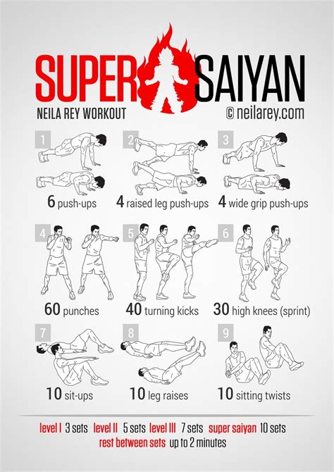 Super Saiyan Workout | Super saiyan workout, Saiyan workout, Superhero ...