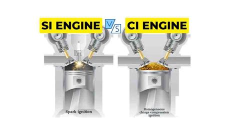 Spark Ignition Engine vs Compressed Ignition Engine