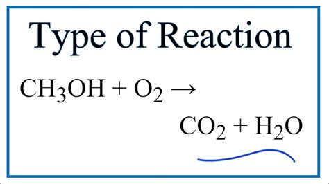 Fantastic Ch3oh O2 Co2 H2o Balanced Chemical Equation For Ice