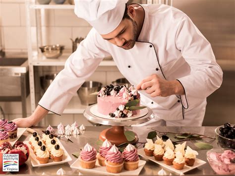 What is a Dessert Chef Called: Baking and Pastry Terminology for ...