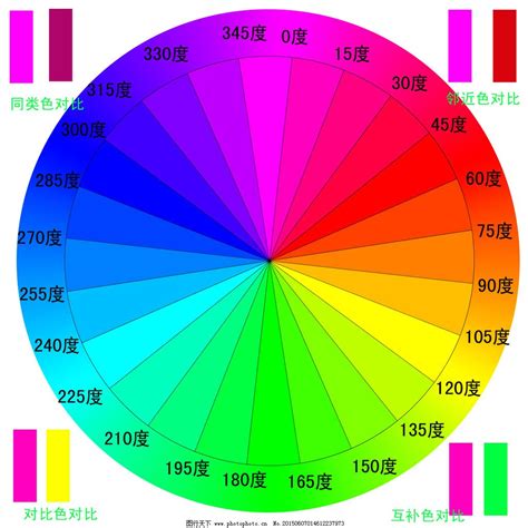 24色轮图片_商业海报_海报设计_图行天下图库