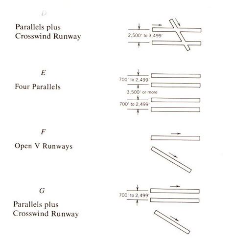 Reference: 2, page 206-207