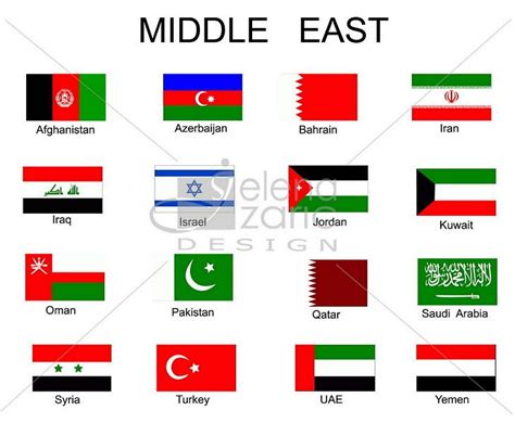 Middle East flags of the Enemy Moslem Nations. Israel is an exemption because they ARE an ...