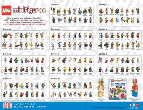 #Lego Minifigures Checklist - for collectors | Mini figures, Lego, Lego ...