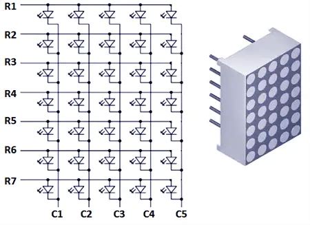 Interfacing dot matrix LED display to 8051 microcontroller