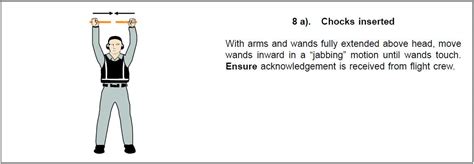 Savant Aero | Aircraft Marshalling Instructions