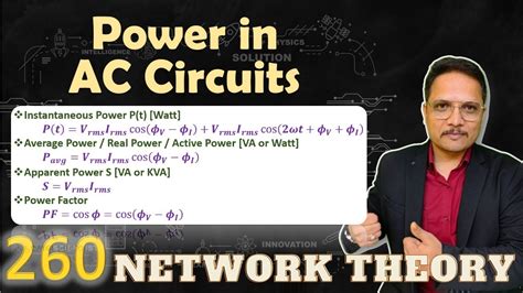 Power in AC Circuit - Instantaneous Power, Average Power, Apparent ...