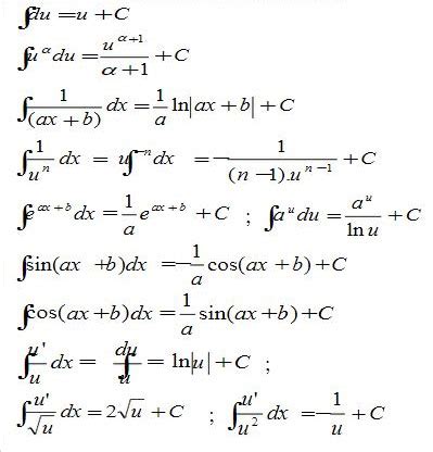 Công thức tính tích phân cơ bản, từng phần, lượng giác, xác định và mở rộng