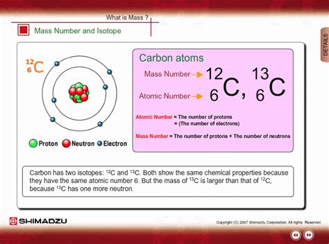 Mass Number and Isotope : Shimadzu Scientific Instruments