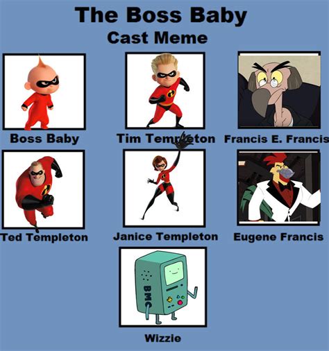 Boss Baby recast meme by totaldramakid on DeviantArt