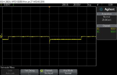 Inverter output when the single phase square wave inverter is under ...