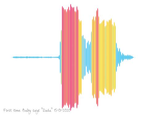 Soundwave recorder with our free soundwave generator - Soundviz.com Musical Art, Art Music ...