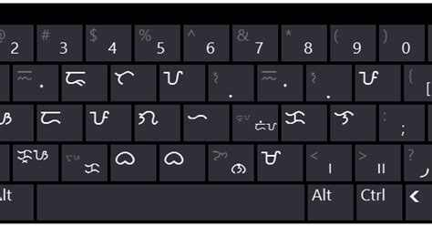 Baybayin Modern Fonts: Baybayin Keyboard Layout for Windows 7, 8+, 10