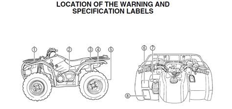 Yamaha Kodiak 400 Service Manual Pdf