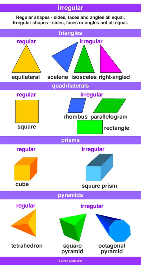 Irregular Rectangle