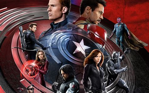 Civil War Captain America Iron Man Wallpapers | HD Wallpapers | ID #18034