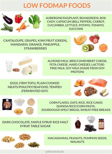 Low FODMAP Diet Food List