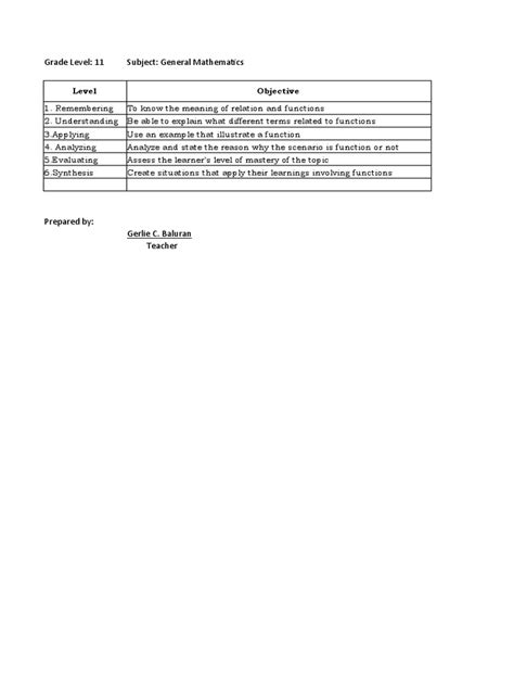 Table of Specification Sample | PDF