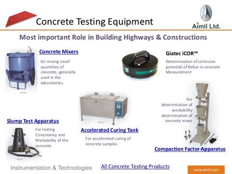 Most Important Civil Engineering Instrumentation for Soil Testing, Rock Testing, Concrete ...