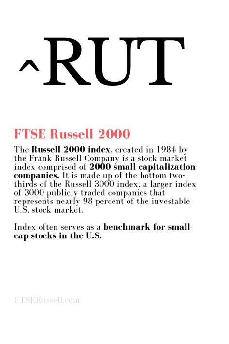 FTSE Russell 2000 | Stock market index, Capital market, Index