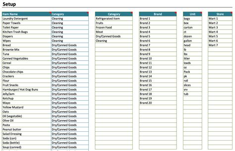 Excel Template For Grocery List, Web you can download excel of simple grocery list.xlsx for free ...