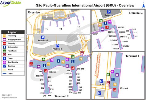 Sao Paulo Airport Departures