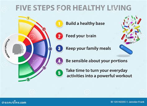 Colorful Semicircle Graph Showing the Five Steps for Healthy Living Stock Vector - Illustration ...