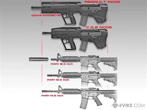 Ar 15 Bullpup Conversion Kits