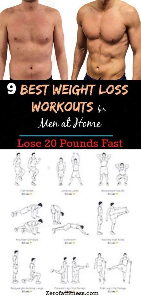 The Which Exercises Is Best For Weight Loss At Home - Cardio Workout Exercises