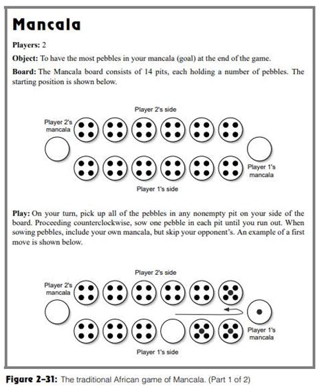 (Solved) - The Mancala rules in Figure 2–31 are the Egyptian rules. The ...