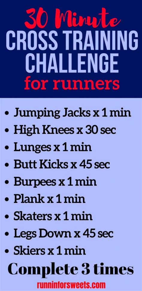 Cross Country Weight Training Workouts | EOUA Blog