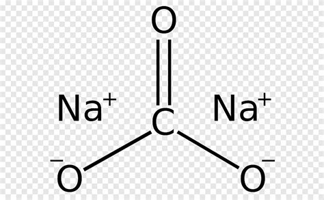 Sodium carbonate Lewis structure Chemical compound, salt, angle, text png | PNGEgg