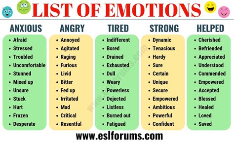 List of Emotions: A Huge List of Useful Words to Describe Feelings and Emotions - ESL Forums