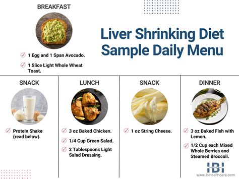 Liver-Shrinking Diet: Benefits, Menu Samples, Warnings, Diet Plan