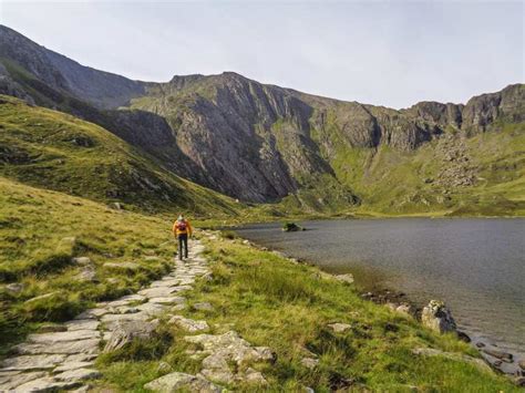 Top 5 Hikes and Walks in Snowdonia | Komoot