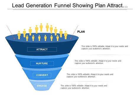 Lead Generation Funnel Template