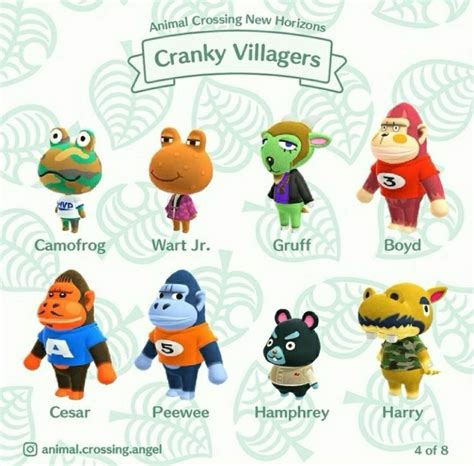 Cranky Villagers ACNH | Animal crossing, Animal crossing characters ...