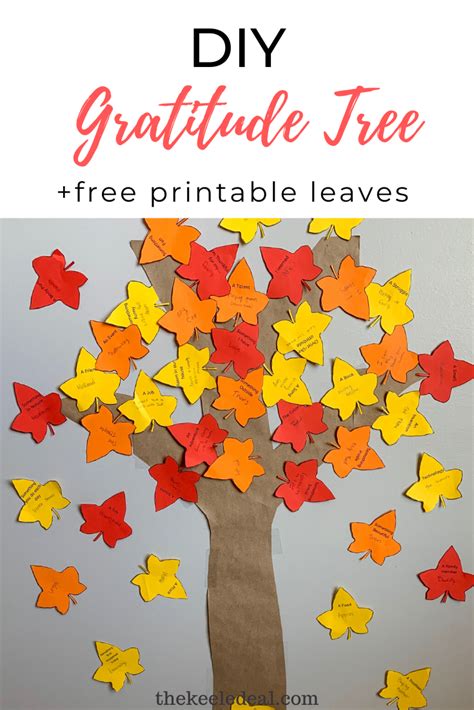 Thankful Tree (+ Free Printable Thankful Leaves) - The Keele Deal | Thankful tree, Gratitude ...