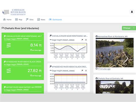 Local Flood Solutions – Chehalis Basin Strategy