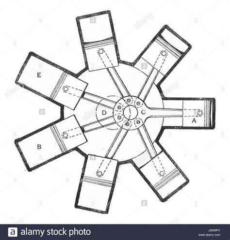 Radial Engine Diagram | Radial engine, Diagram, Best helicopter