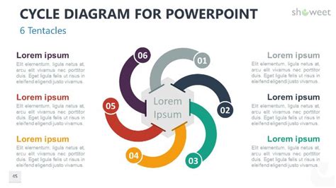 Cycle Diagrams for PowerPoint - Showeet | Powerpoint, Powerpoint ...