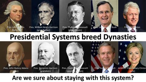 US Dynasties