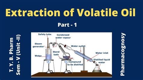 General Method of Extraction of Volatile Oil (Part- 01) HINDI - YouTube