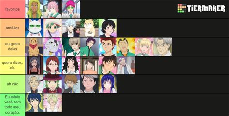 saiki k. characters Tier List (Community Rankings) - TierMaker