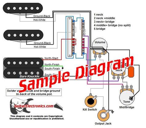 Guitar Wiring Diagrams 1 Pickup